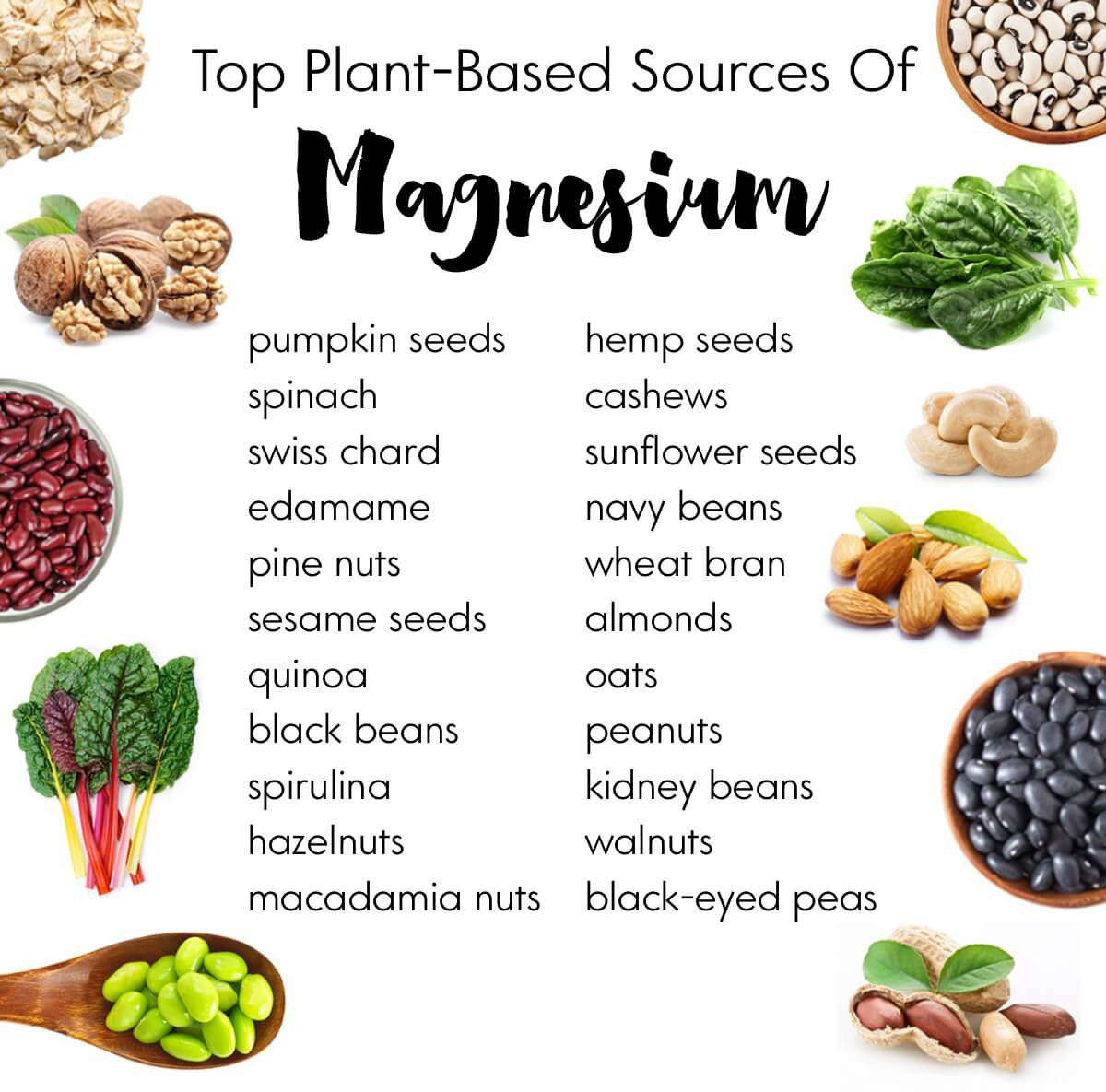 What To Do If Magnesium Is Too High